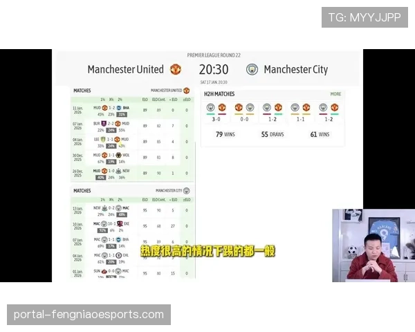 专家模拟：超级计算机推演曼市德比，曼联高位逼抢成功率成胜负手