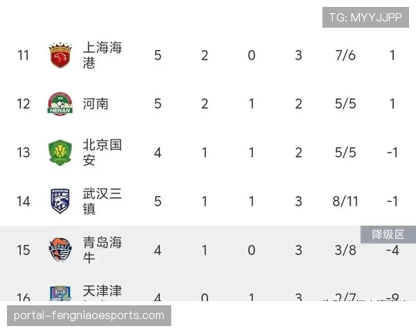 升班马与中下游球队集体崛起，联赛格局彻底重塑